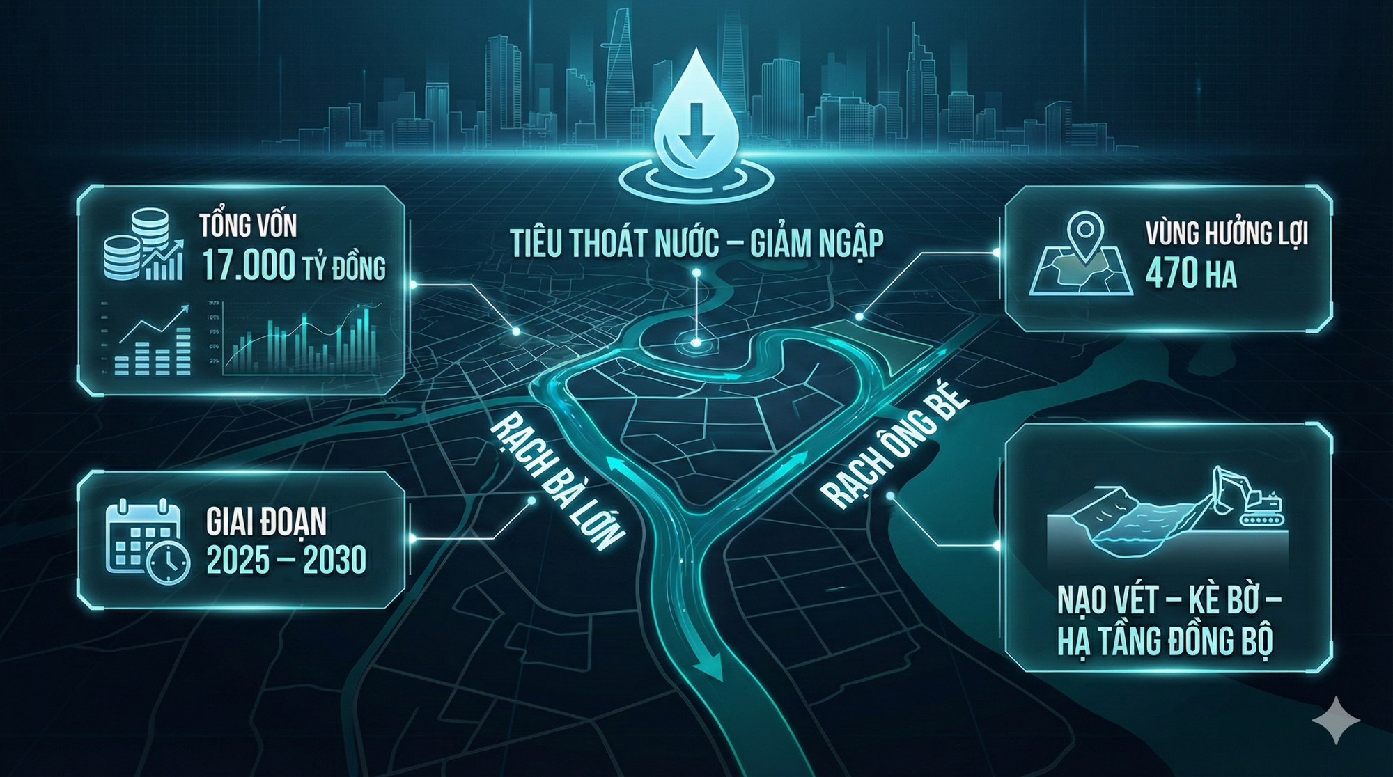 Hiện trạng rạch B&agrave; Lớn - &ocirc;ng B&eacute; trước khi được lột x&aacute;c với dự &aacute;n 17.000 tỷ ở TP.HCM - Ảnh 2.