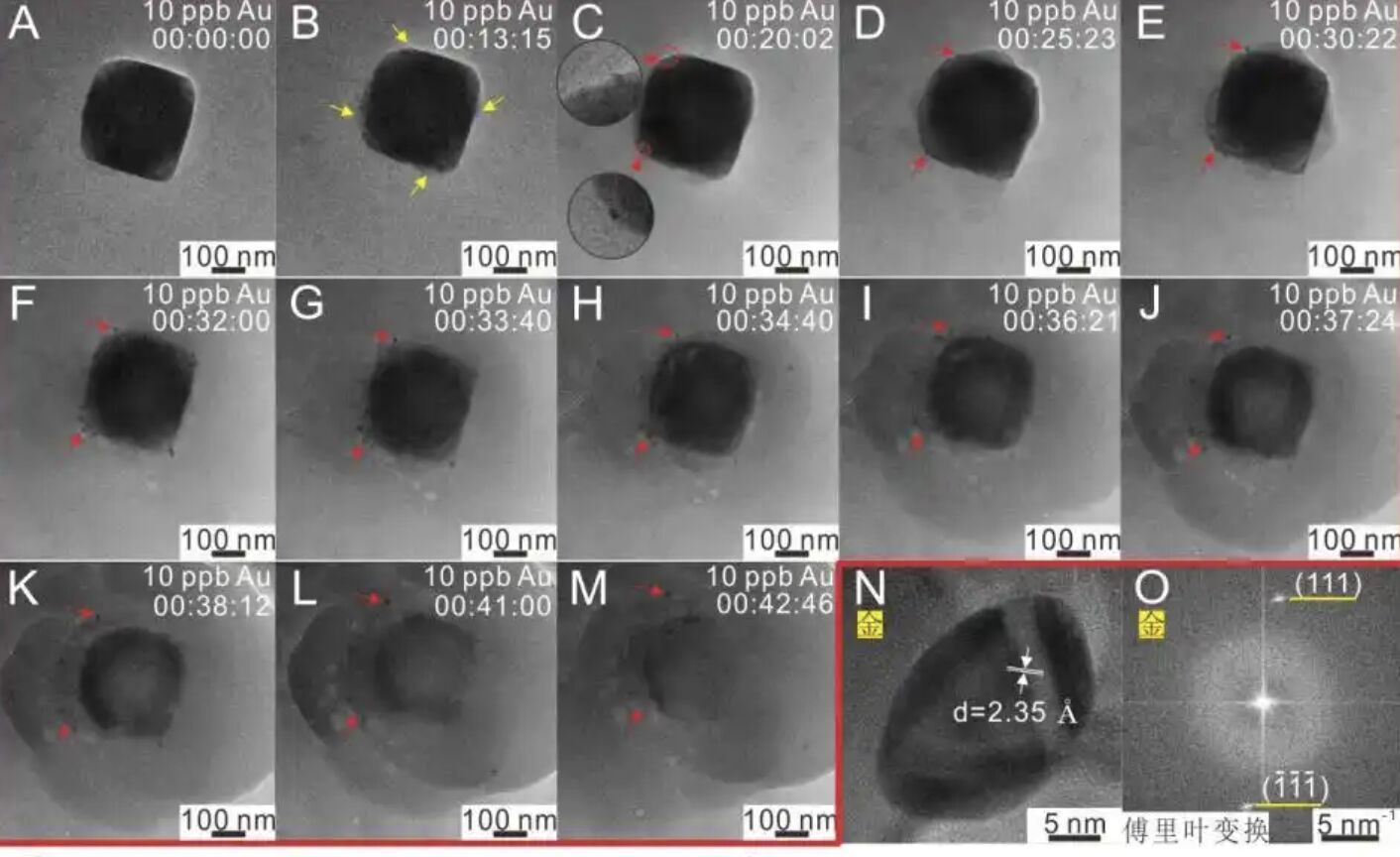 Ph&aacute;t hiện mới chấn động về v&agrave;ng c&oacute; thể đảo ngược tất cả những g&igrave; ch&uacute;ng ta từng biết trước đ&acirc;y- Ảnh 1.