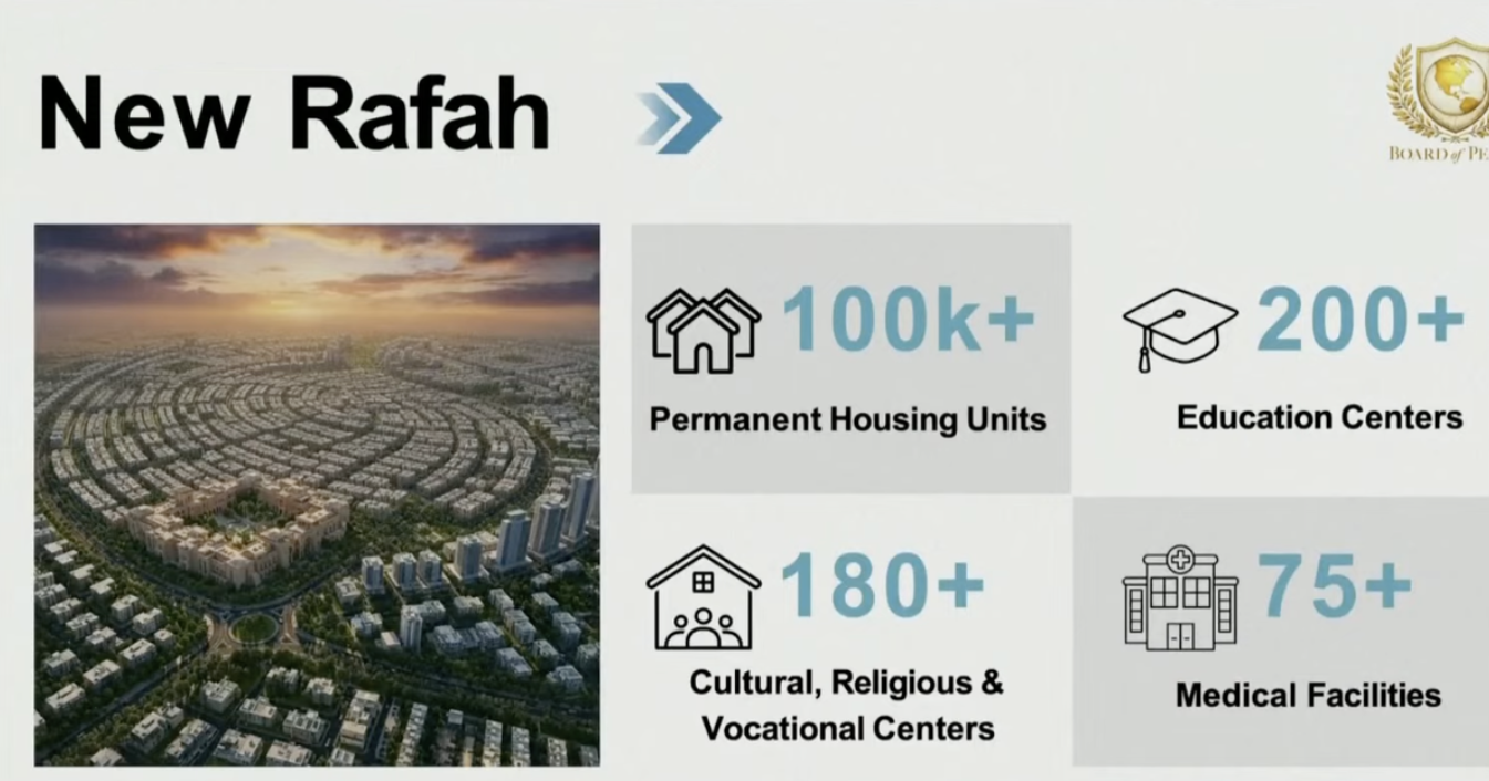 Mỹ c&ocirc;ng bố h&igrave;nh ảnh &ldquo;Gaza mới&rdquo; với h&agrave;ng loạt khu du lịch, căn hộ cao cấp - Ảnh 4.