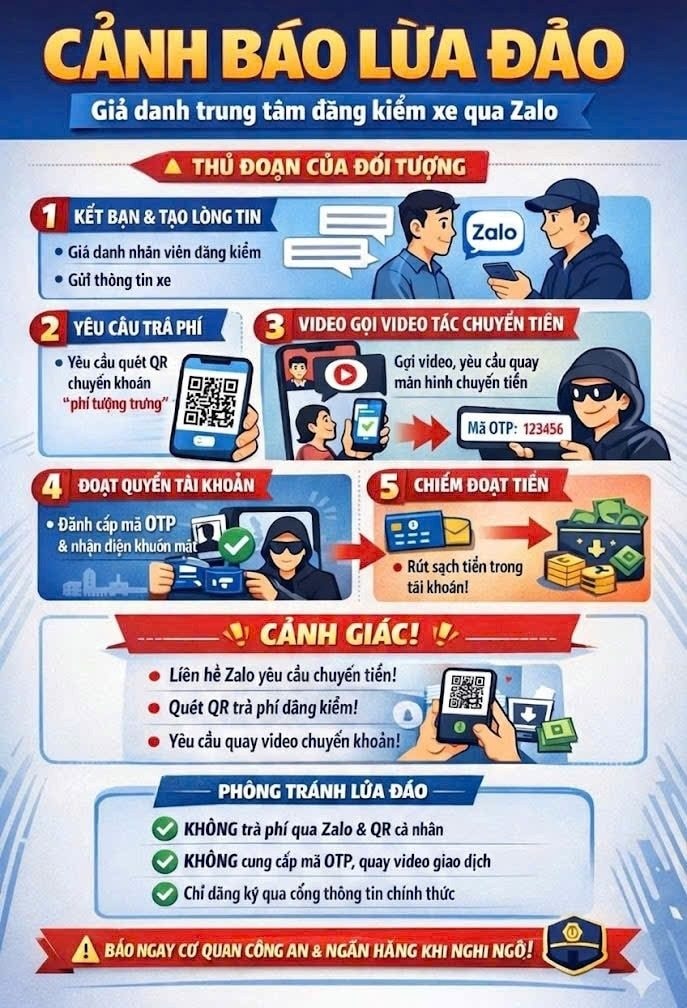 Công An Cảnh Báo Tới Tất Cả Những Ai Nhận Được Tin Nhắn Zalo Có Nội Dung Sau - Ảnh 2.