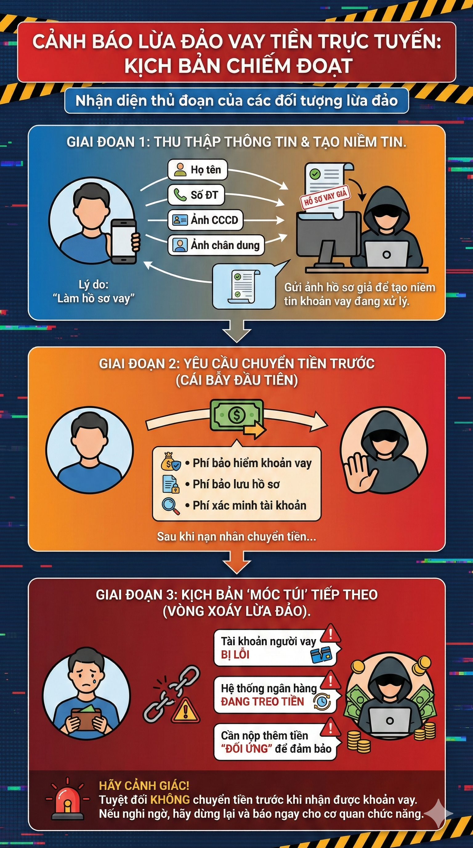 Xuất hiện chiêu lừa đảo mới, tất cả người dân cần dịch vụ này ở ngân hàng chú ý - Ảnh 2.