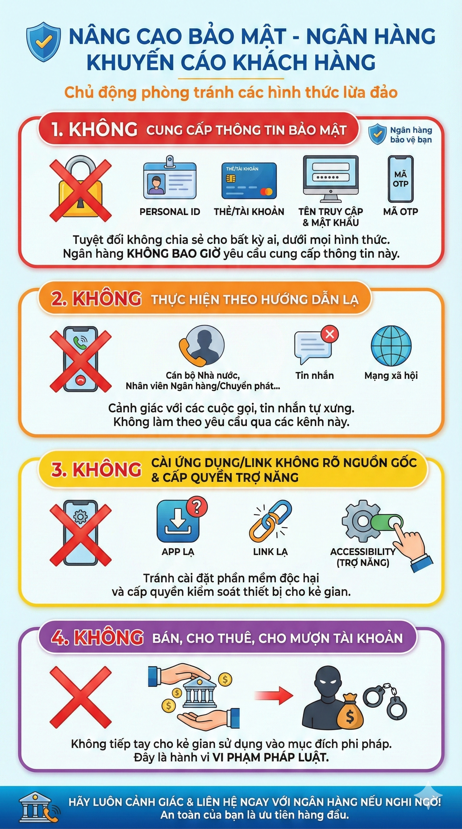 Ngân hàng cảnh báo nóng, tất cả người dân có tài khoản ngân hàng chú ý - Ảnh 1.