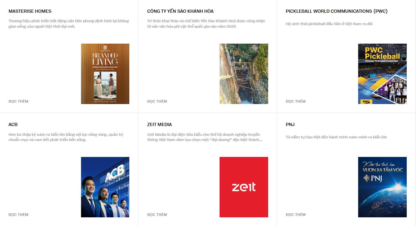 Doanh nghiệp Việt &ldquo;vươn m&igrave;nh ra biển lớn&rdquo; bằng chuẩn mực ph&aacute;t triển bền vững- Ảnh 1.