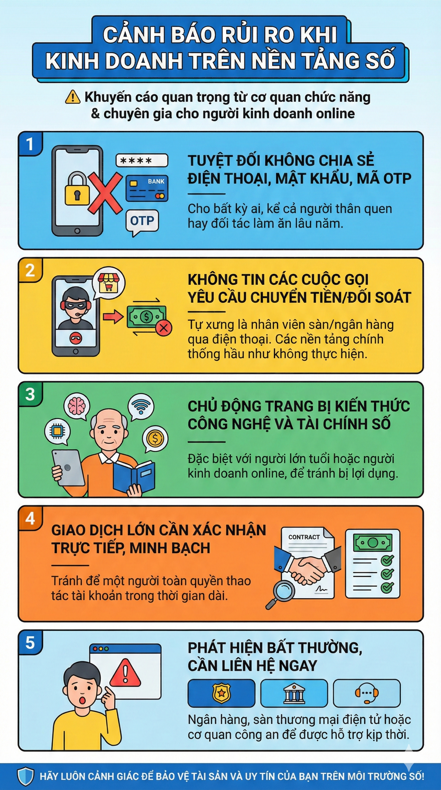 Thêm chiêu trò lừa đảo nguy hiểm, có người phụ nữ đã mất tiền tỷ - Ảnh 1.