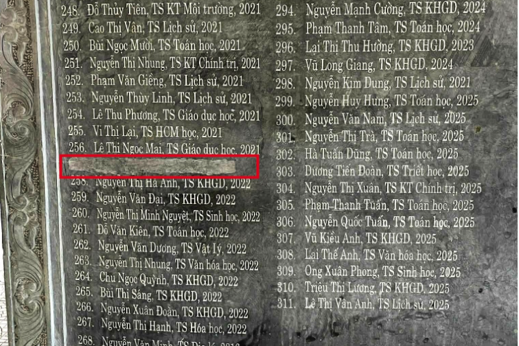 Giảng viên dùng bằng giả bị đình chỉ công tác, đục tên khỏi bia tiến sĩ - Ảnh 1.