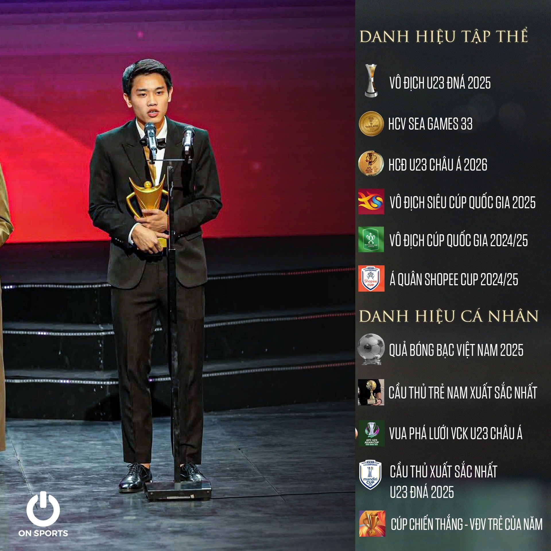 Choáng nhẹ với "gia tài" cúp và huy chương của Đình Bắc- Ảnh 1.