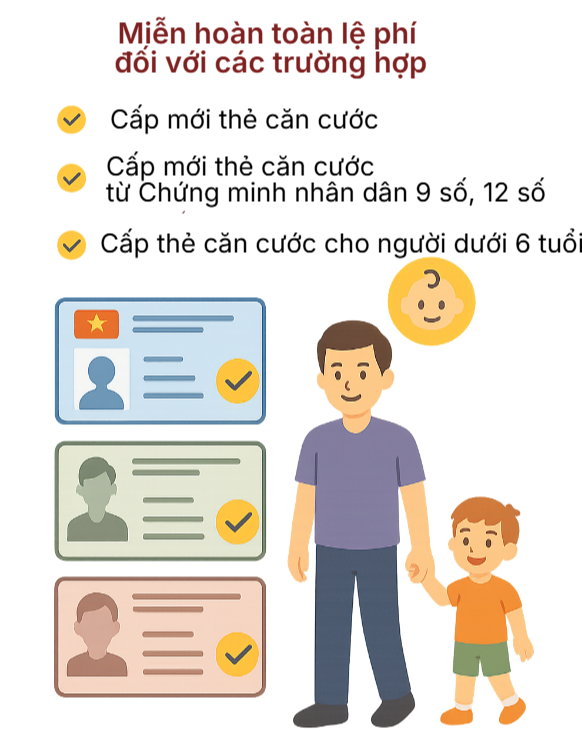 Quy định mới nhất về thẻ căn cước áp dụng từ ngày 1/1/2026 - Ảnh 1.