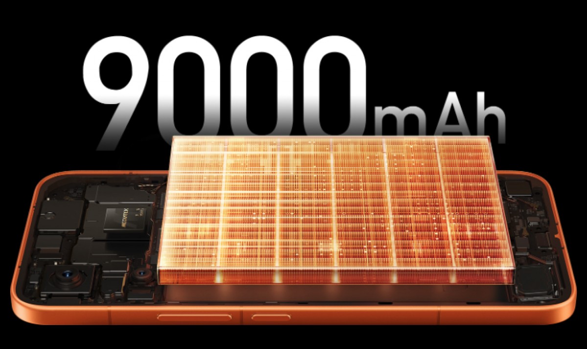 Xiaomi REDMI Turbo 5 Max ra mắt với pin 9 . 000 MAh v&agrave; chip Dimensity 9500s hấp dẫn - Ảnh 2.