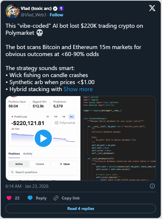 Giao tiền cho AI trading bot: 35 . 000 USD thành 1 triệu USD nhưng lại mất sạch - Ảnh 2.