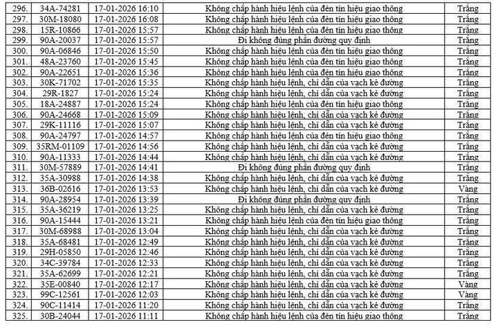 - Ảnh 12. - Ảnh 12.