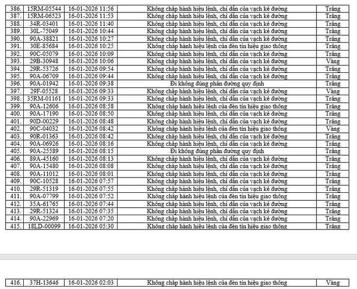 - Ảnh 15. - Ảnh 15.