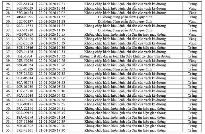 - Ảnh 3. - Ảnh 3.