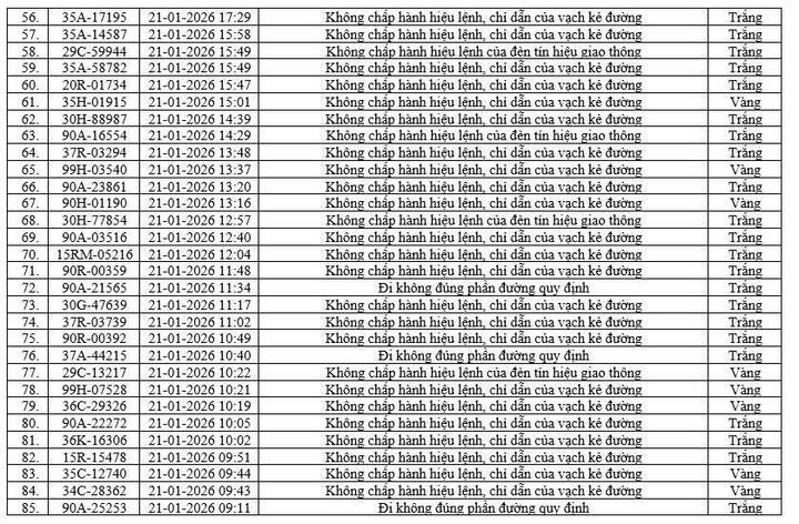 - Ảnh 4. - Ảnh 4.
