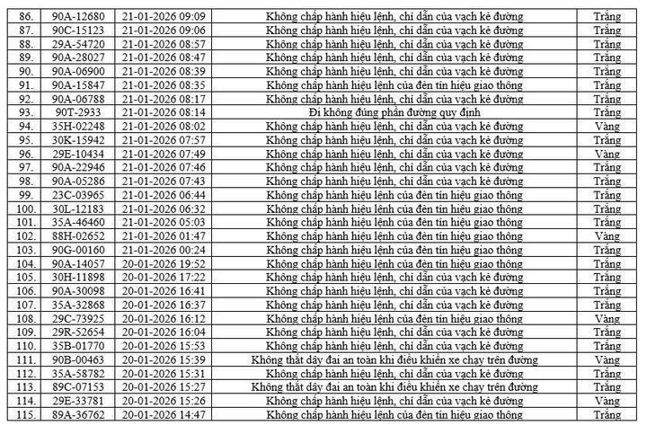 - Ảnh 5. - Ảnh 5.