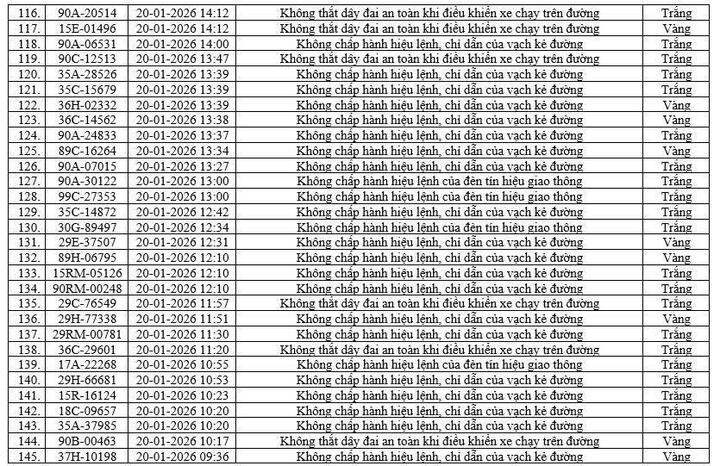 - Ảnh 6. - Ảnh 6.