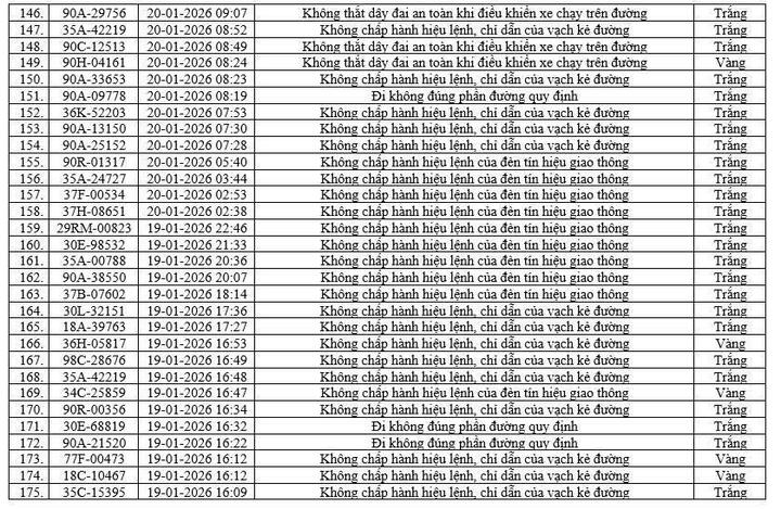 - Ảnh 7. - Ảnh 7.