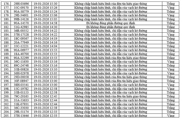 - Ảnh 8. - Ảnh 8.