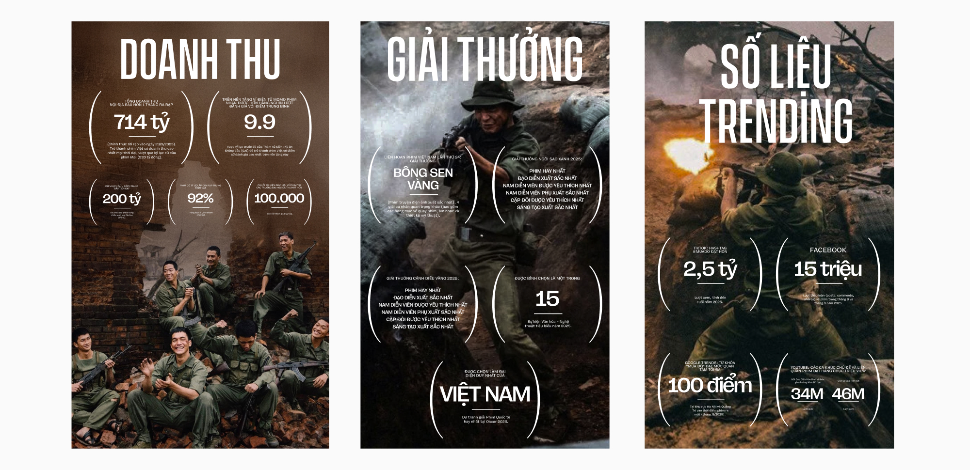 Mưa Đỏ giống như một chiến dịch - nơi mỗi cảnh quay l&agrave; một nhiệm vụ, mỗi quyết định đều mang &yacute; nghĩa tri &acirc;n- Ảnh 2.