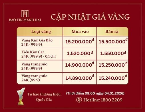 Chuyện lạ ở Bảo T&iacute;n Mạnh Hải: Người d&acirc;n n&ocirc; nức ra tiệm v&agrave;ng l&agrave;m một việc, chấp nhận "lời hẹn" 90 ng&agrave;y - Ảnh 1.