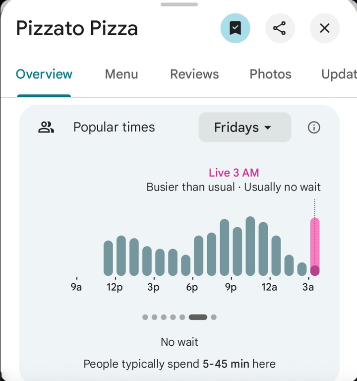 Đơn h&agrave;ng pizza tăng đột biến khi Mỹ tấn c&ocirc;ng Venezuela g&acirc;y ch&uacute; &yacute; - Ảnh 2.