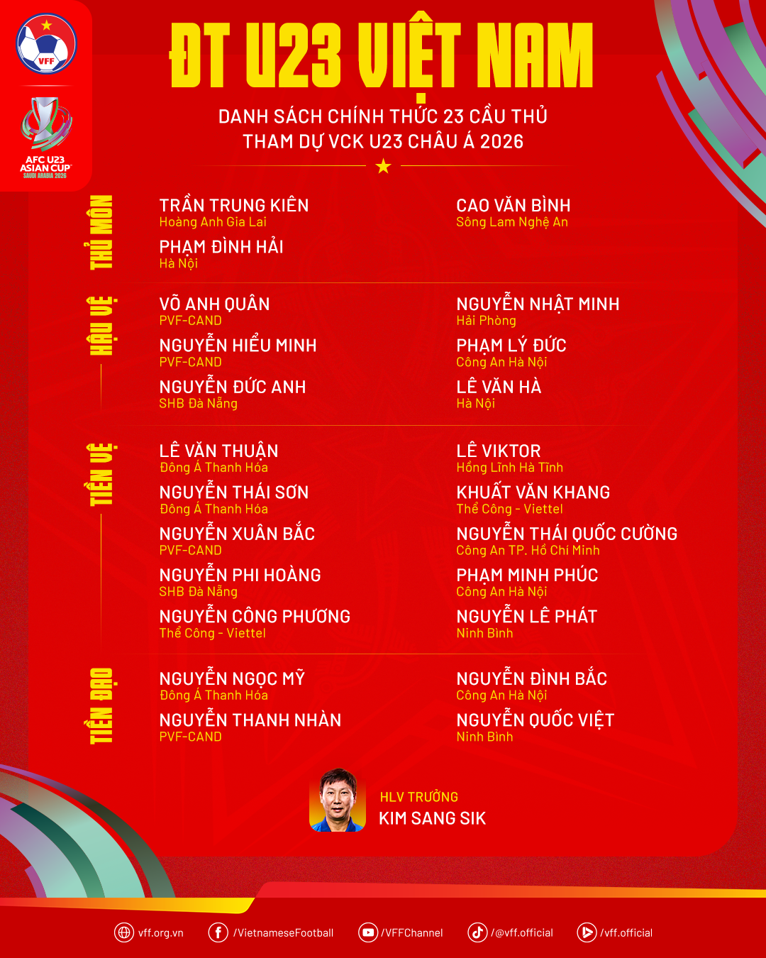 - Ảnh 2. - Ảnh 2.