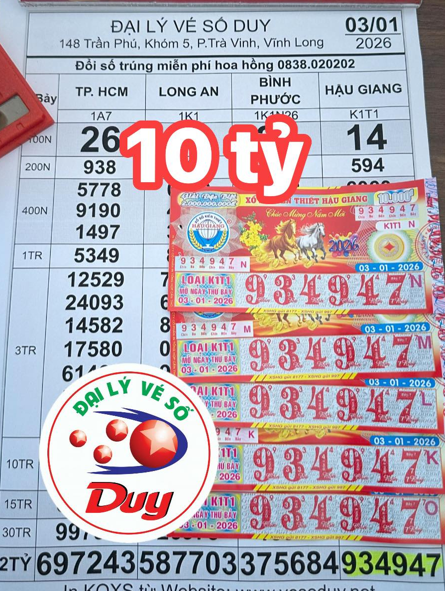 Xổ số miền Nam: 3 Giải độc đắc liên tiếp trúng tại Vĩnh Long gây Xôn xao - Ảnh 2. Xổ số miền Nam: 3 Giải độc đắc liên tiếp trúng tại Vĩnh Long gây Xôn xao - Ảnh 2.