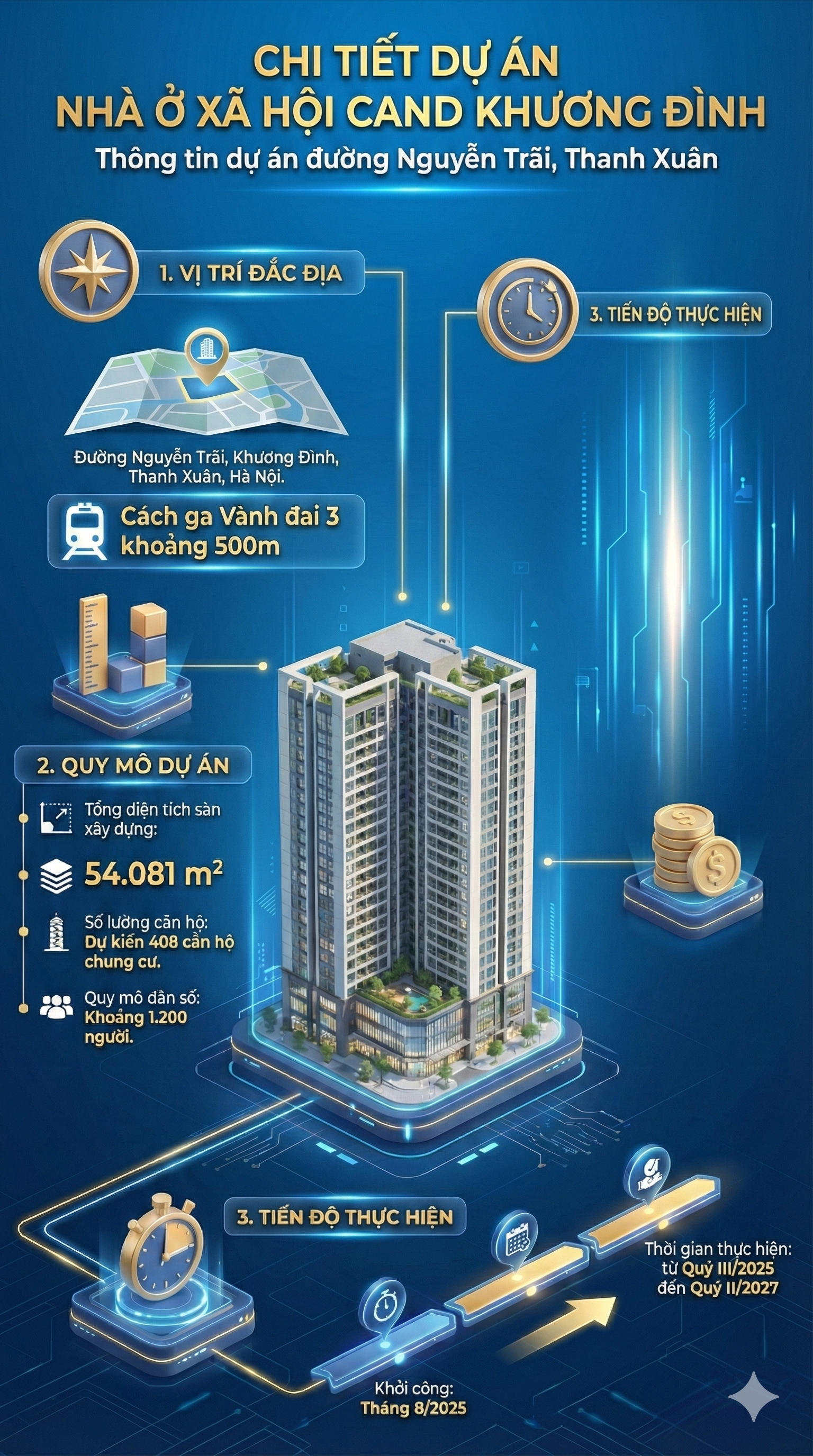 Chi tiết dự án nhà ở 35 tầng, 1.248 tỷ đồng cho cán bộ, chiến sĩ công an sắp khởi công ở Cầu Giấy, Hà Nội - Ảnh 2.