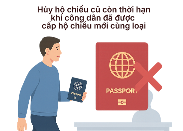Thông báo quan trọng tới tất cả người dân sử dụng hộ chiếu từ ngày 1/7 - Ảnh 1.