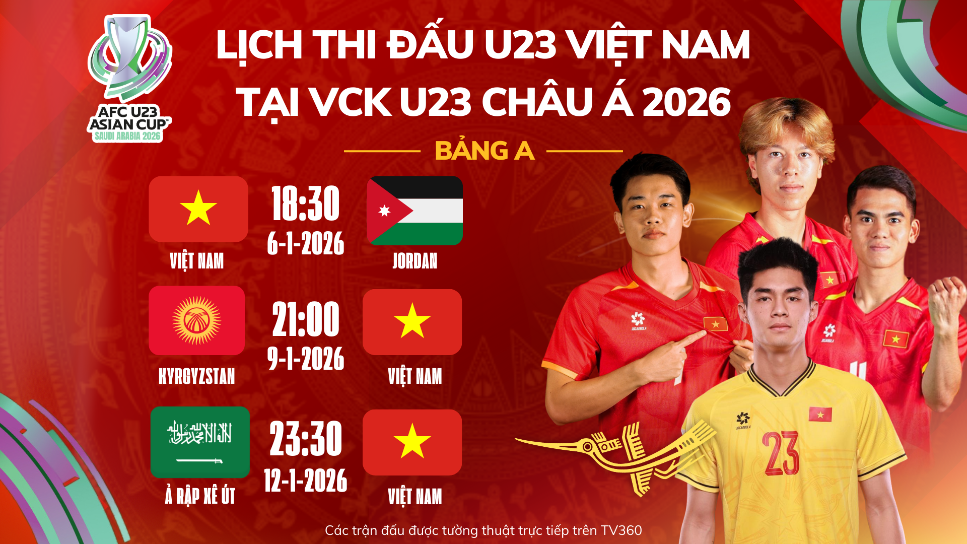 Tạm đứng đầu bảng, U23 Việt Nam vẫn c&oacute; thể bị loại - Ảnh 6.