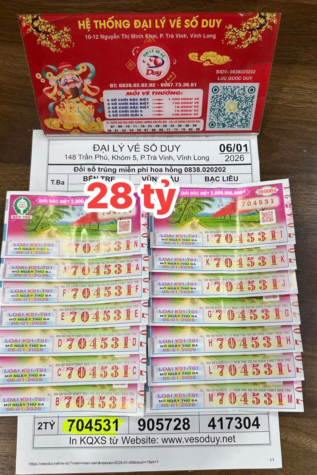 Người phụ nữ tr&uacute;ng độc đắc 28 tỉ đồng Xổ số miền Nam sau khi Đi chợ s&aacute;ng sớm - Ảnh 2.