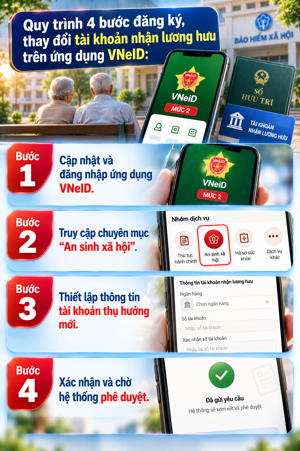 Tất cả người d&acirc;n c&oacute; lương hưu, trợ cấp tr&ecirc;n cả nước ch&uacute; &yacute; th&ocirc;ng tin mới nhất từ h&ocirc;m nay  - Ảnh 1.
