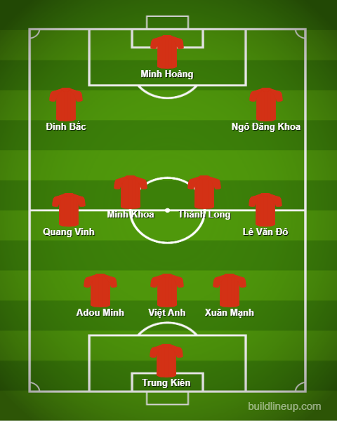 Đội hình Việt Nam vs Pakistan: HLV Kim Sang-sik cất hết dàn nhập tịch, dùng 4 Việt kiều? - Ảnh 4. Đội hình Việt Nam vs Pakistan: HLV Kim Sang-sik cất hết dàn nhập tịch, dùng 4 Việt kiều? - Ảnh 4.