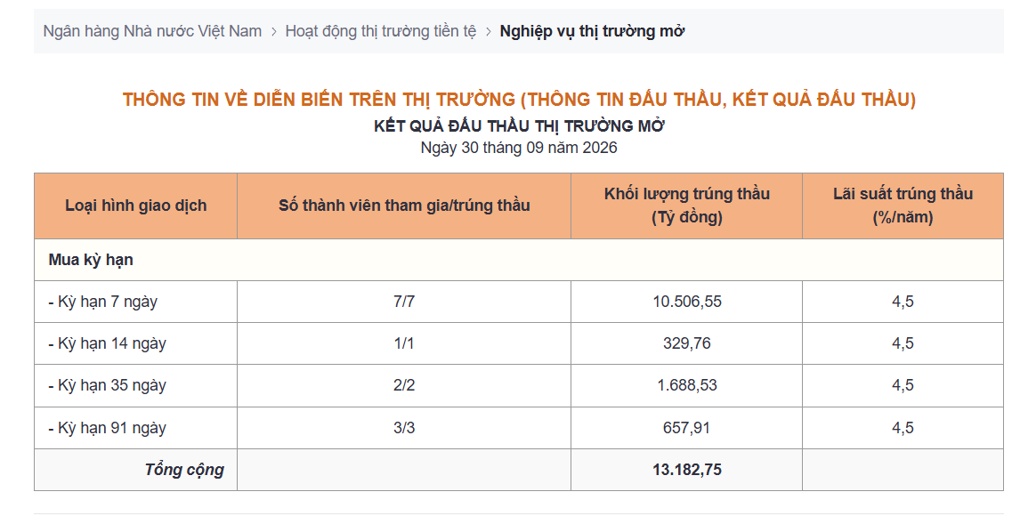 - Ảnh 1. - Ảnh 1.