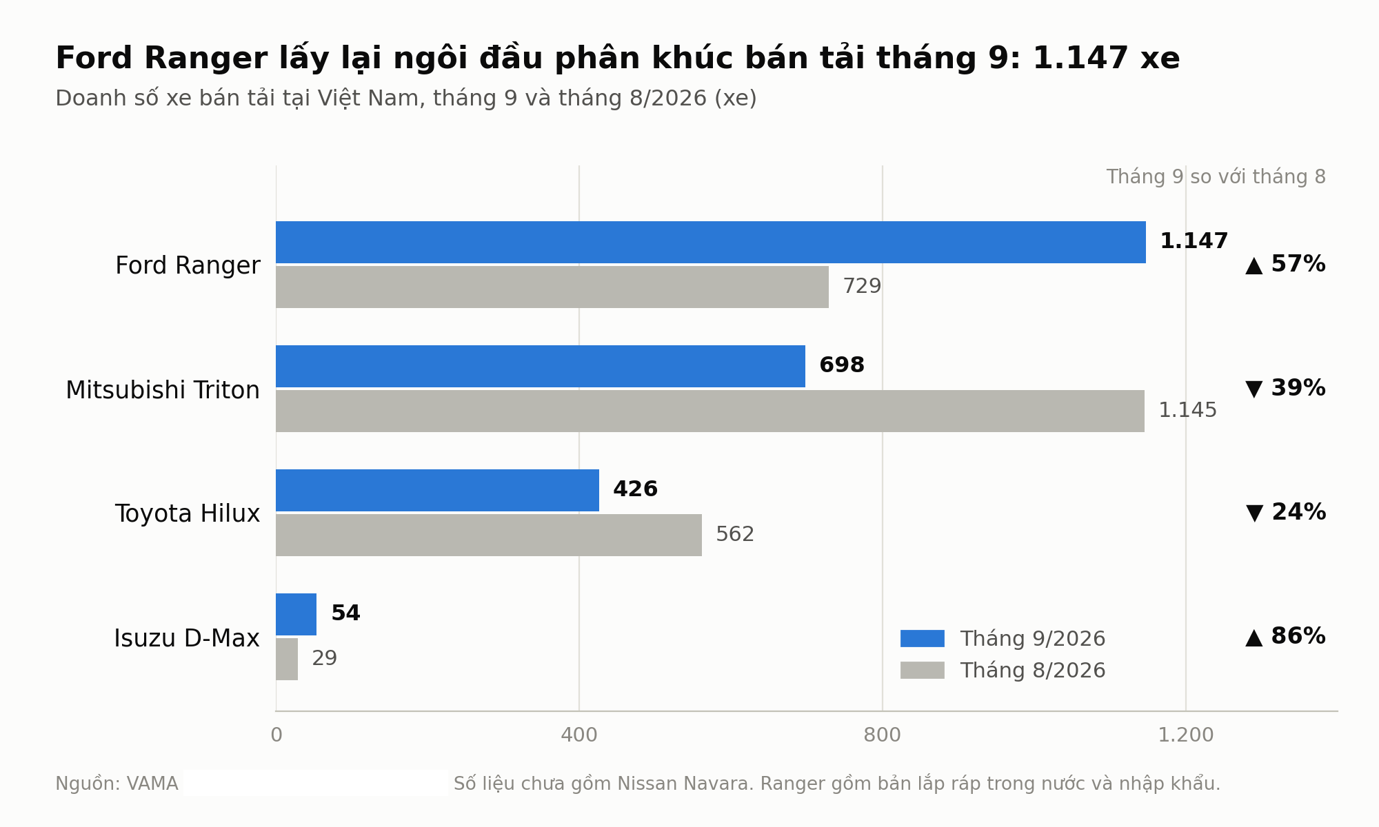 - Ảnh 1.