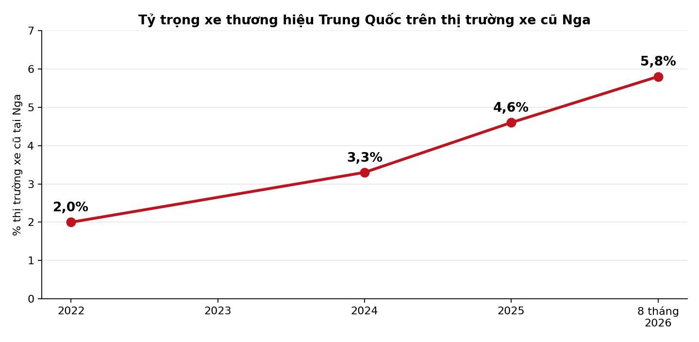 - Ảnh 1. - Ảnh 1.
