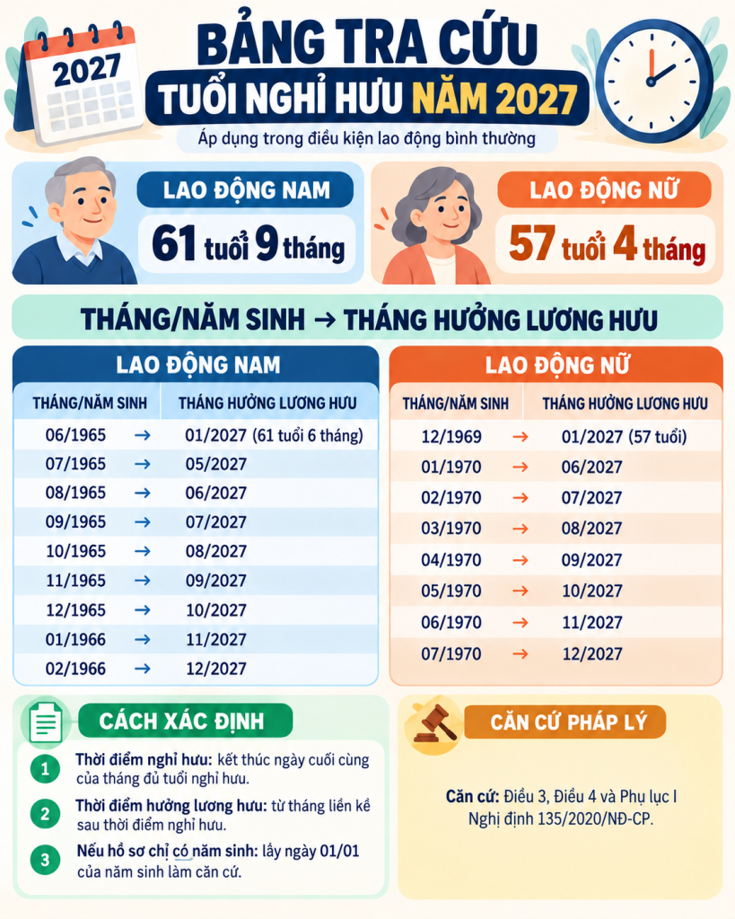 - Ảnh 1. - Ảnh 1.