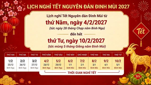 - Ảnh 1. - Ảnh 1.