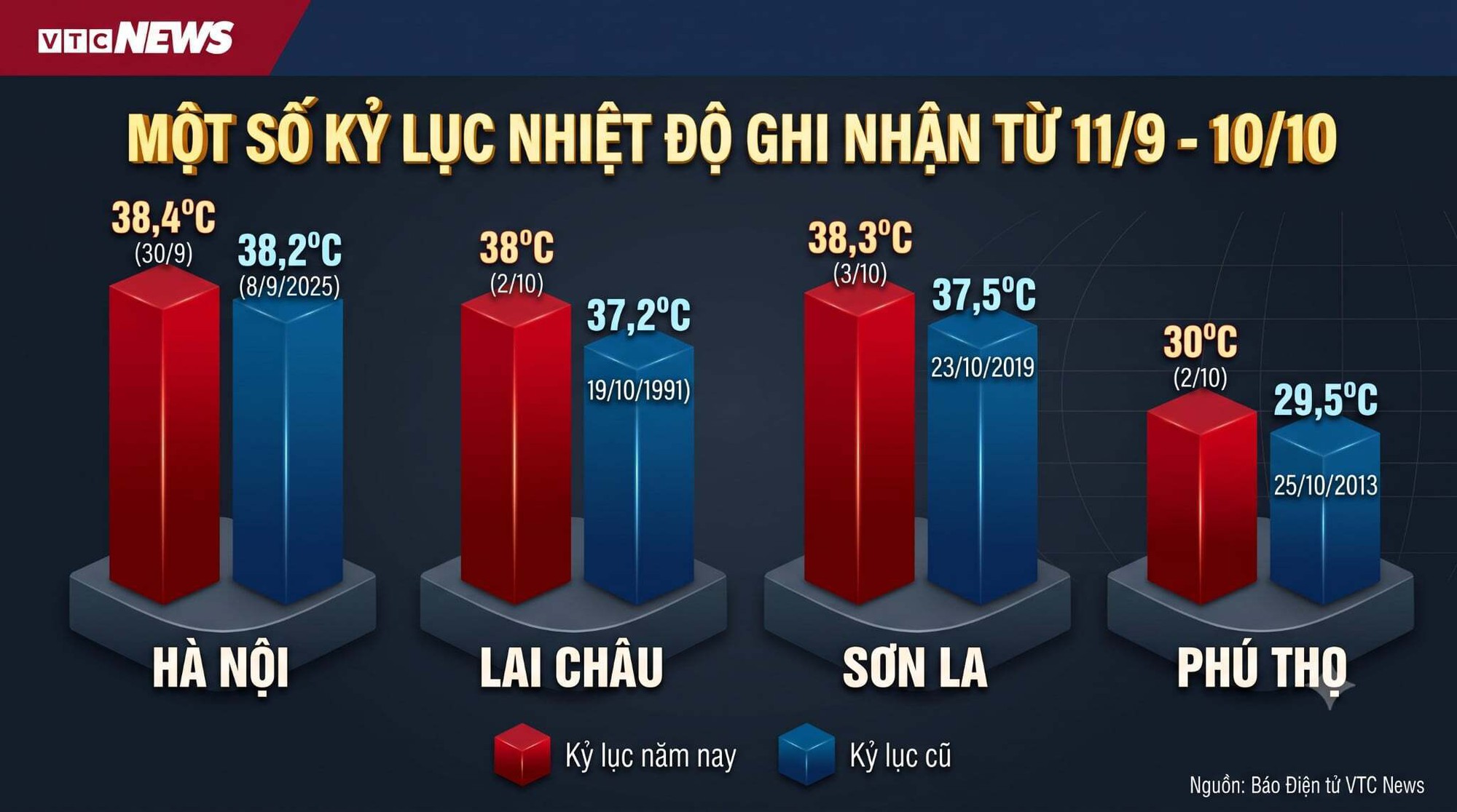  - Ảnh 1.