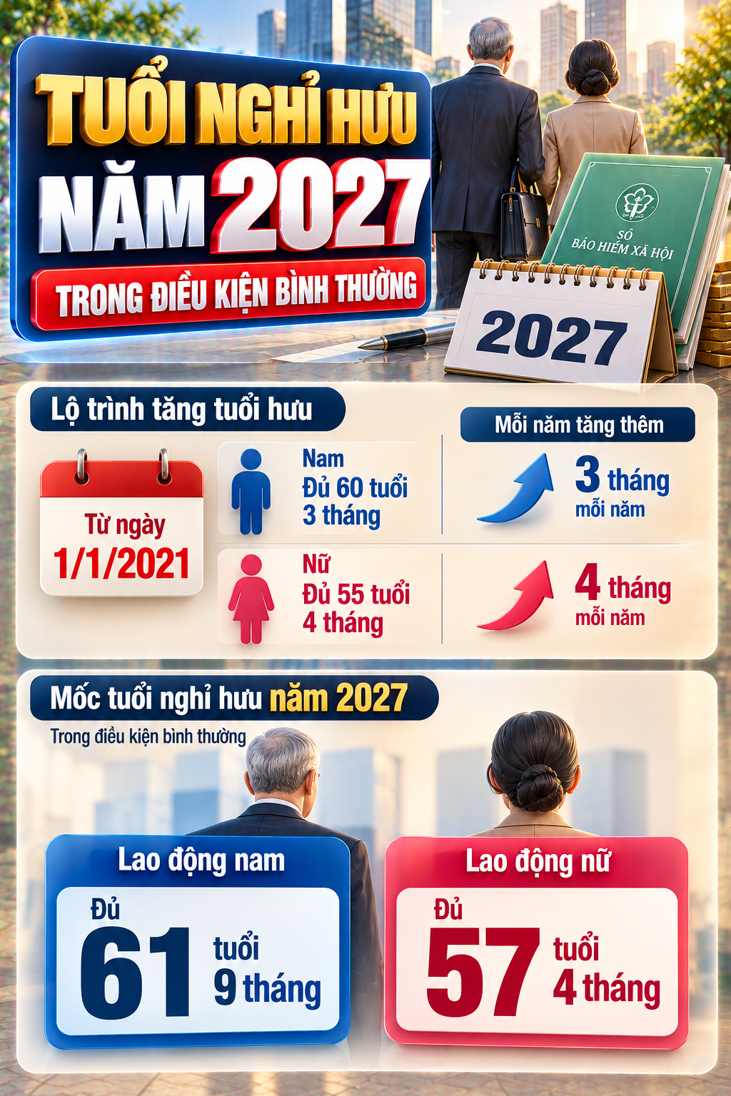 Tất cả người dân có lương hưu trên cả nước chú ý thông tin mới nhất từ 2027 - Ảnh 1.