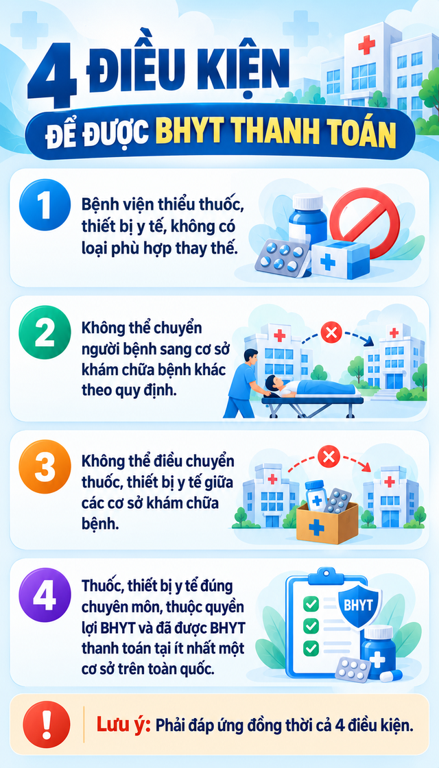  - Ảnh 3.