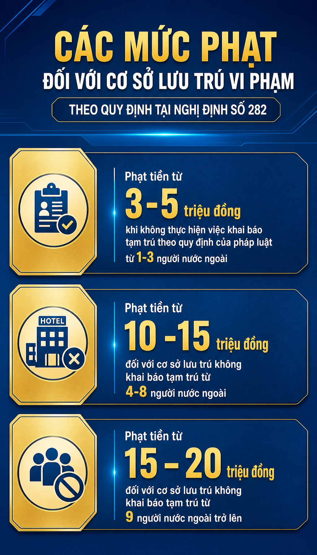 Tất cả người dân chú ý mức phạt 4 triệu đồng liên quan đến khai báo tạm trú - Ảnh 2.