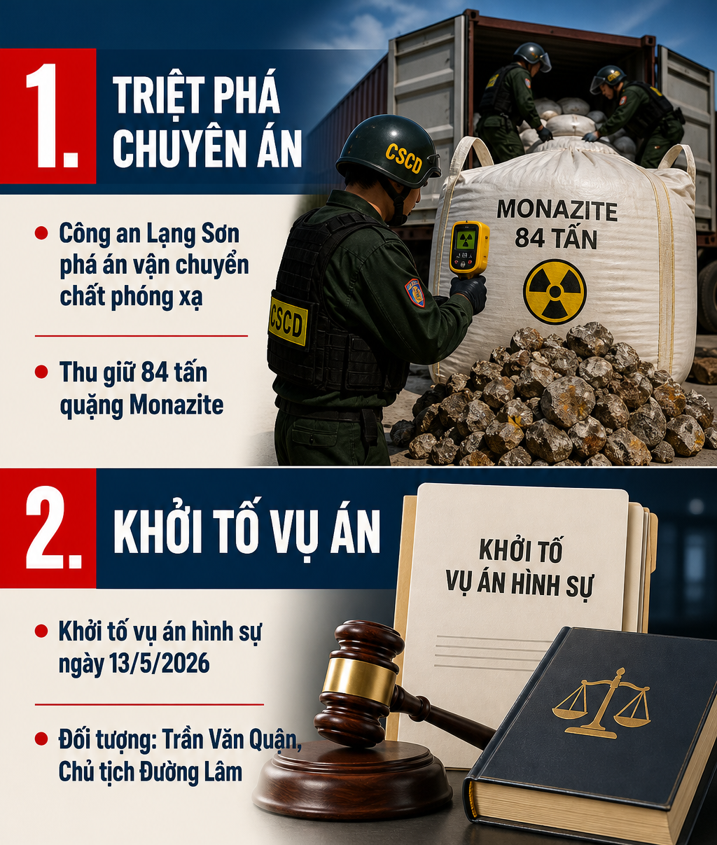 - Ảnh 2. - Ảnh 2.