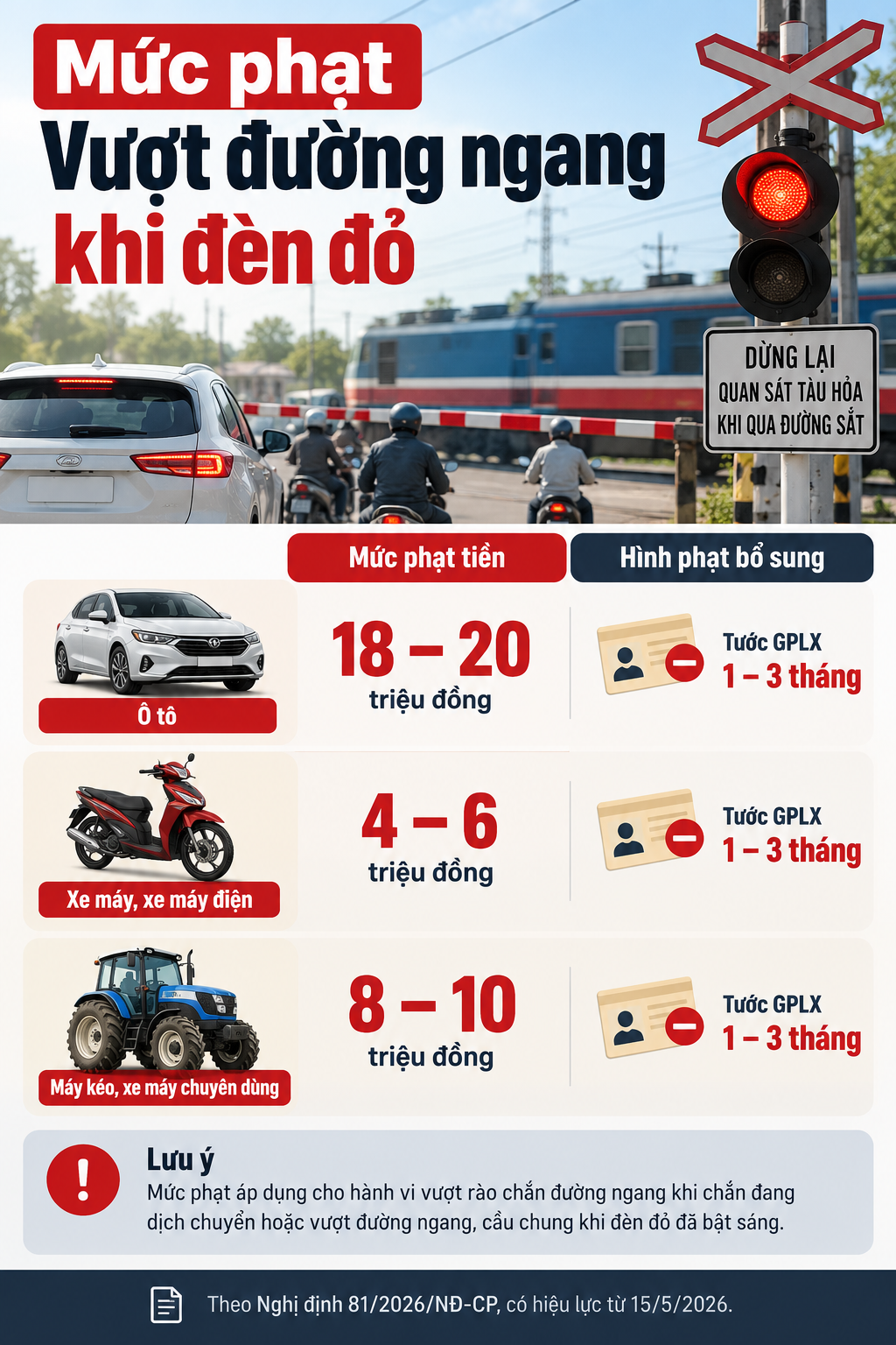 279 chủ phương tiện dưới đây nhanh chóng nộp phạt nguội theo Nghị định 168 - Ảnh 1.