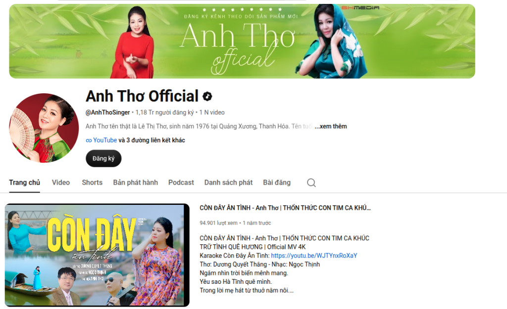 Thu nhập của 