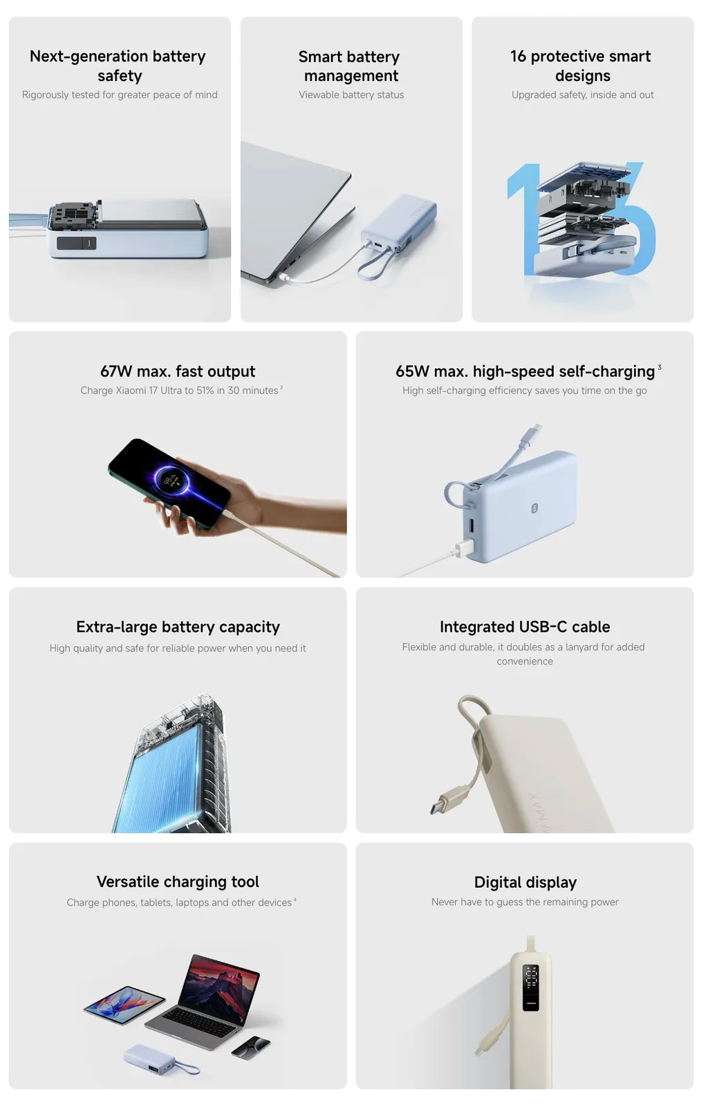 Pin dự phòng Xiaomi 20 . 000 Mah ra mắt giá 1 , 08 triệu đồng với sạc nhanh 67W - Ảnh 3.