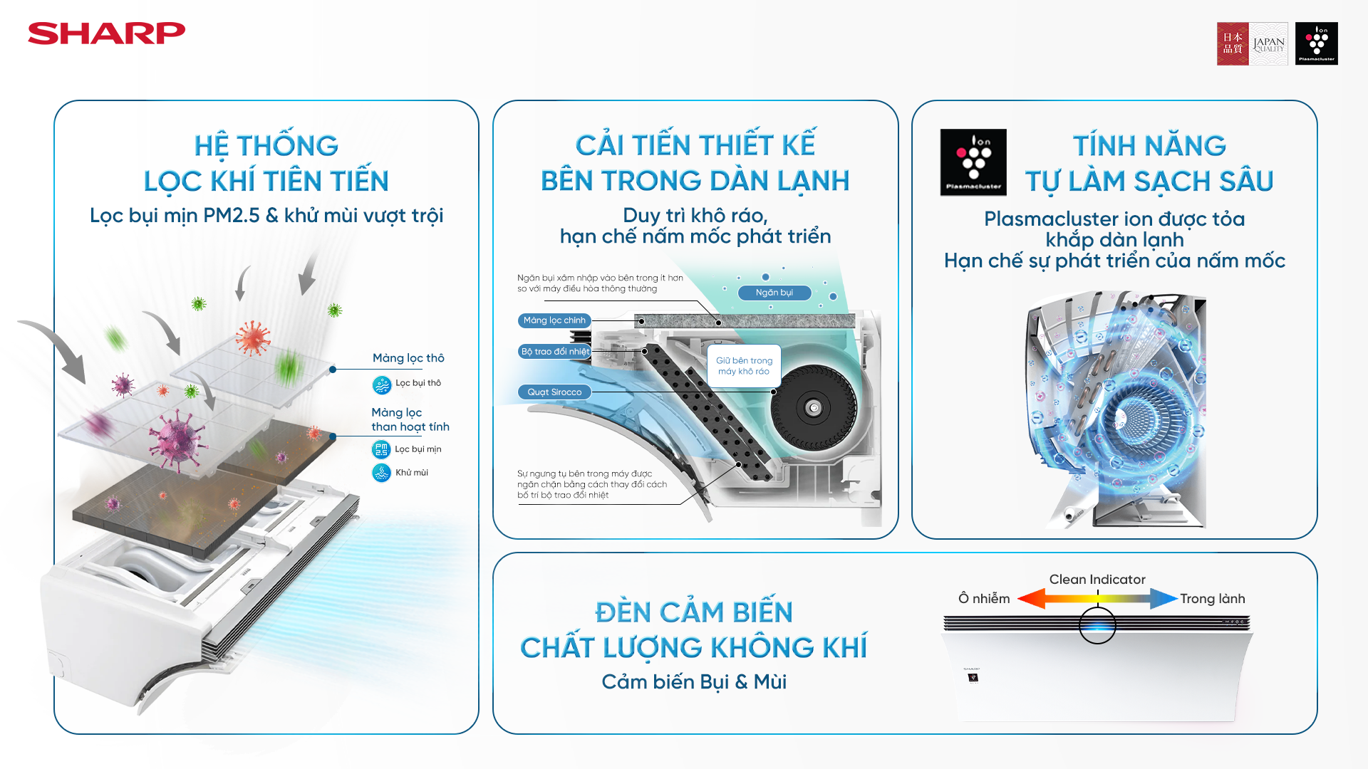 Sharp Airest được vinh danh trong Bộ sản phẩm nâng tầm sống khỏe tiêu biểu tại BCA 2026 - Ảnh 2.
