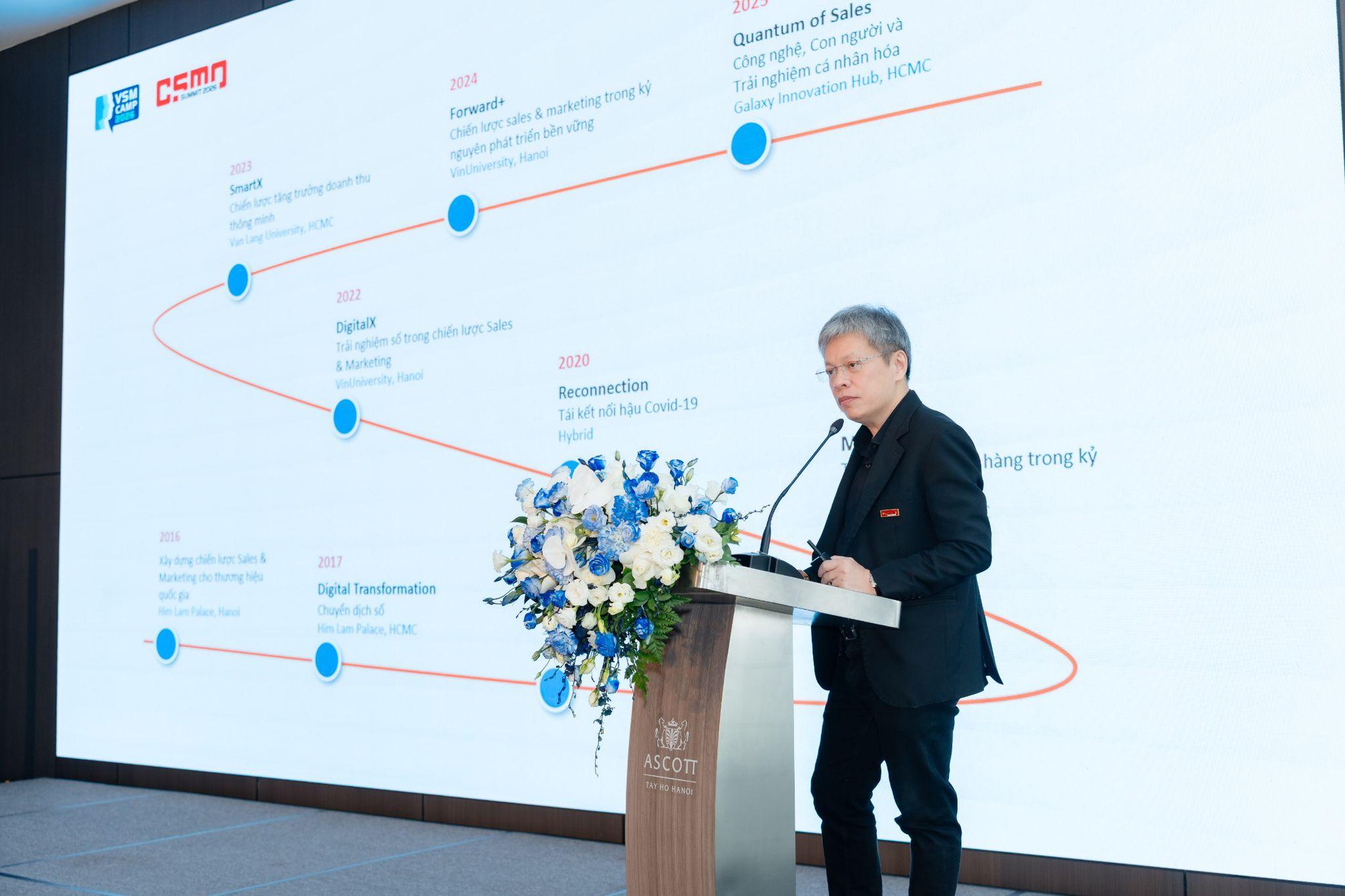 VSMCamp & CSMOSummit 2026: Khi AI tham gia quyền lựa chọn - Ảnh 2. VSMCamp & CSMOSummit 2026: Khi AI tham gia quyền lựa chọn - Ảnh 2.