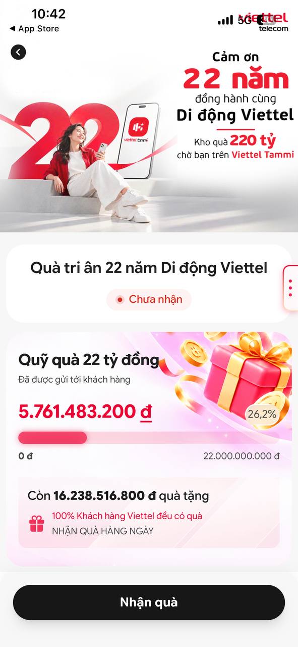 Viettel khuyến mãi nhận đến 220 . 000 Đồng từ 15 đến 21 / 10 / 2026 - Ảnh 1.
