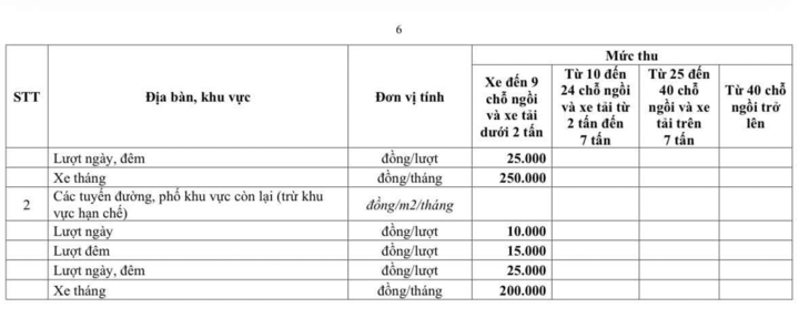 - Ảnh 5. - Ảnh 5.