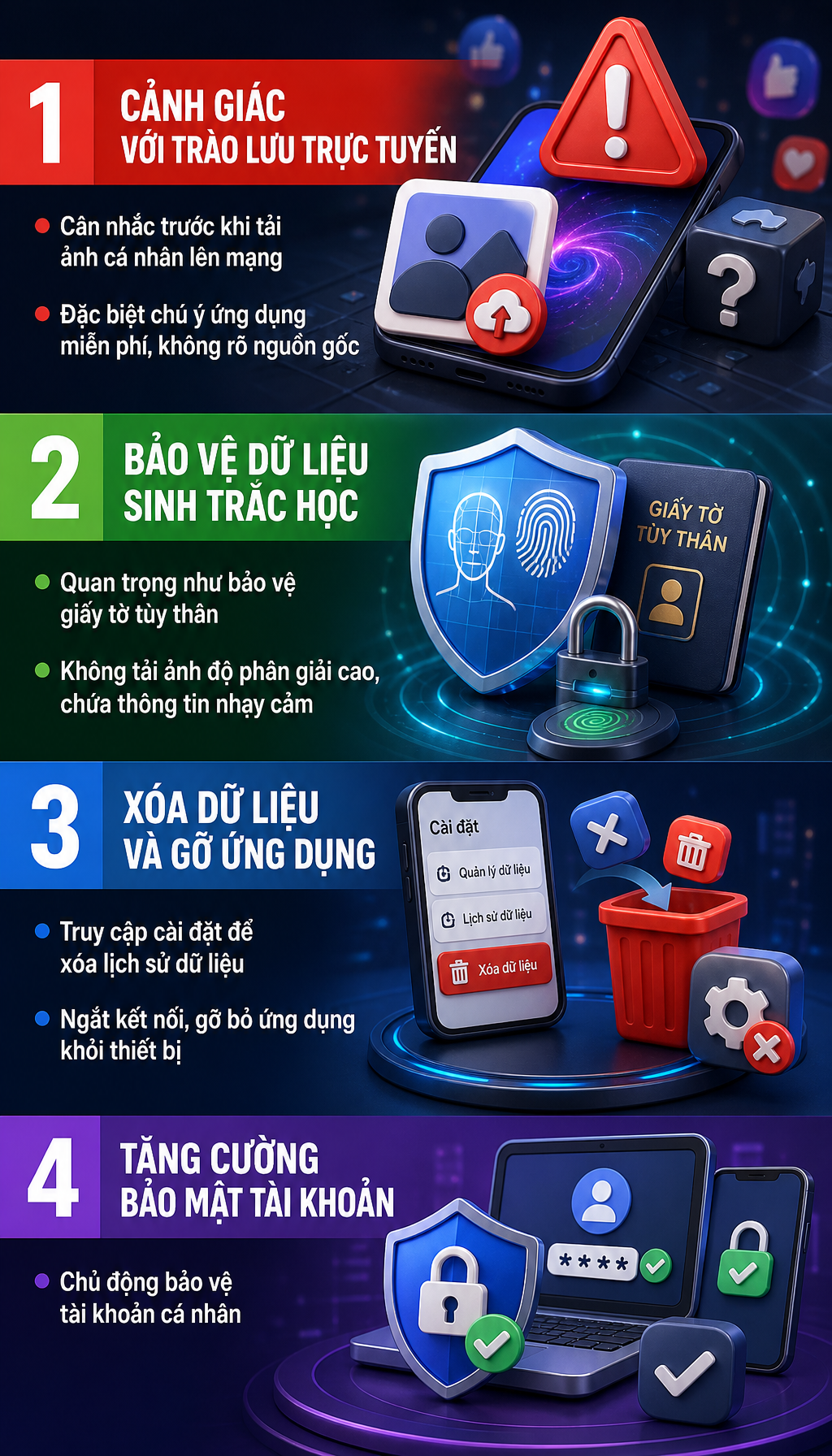 Công an cảnh báo về trào lưu đã xuất hiện và đang hot trên mạng xã hội - Ảnh 2.